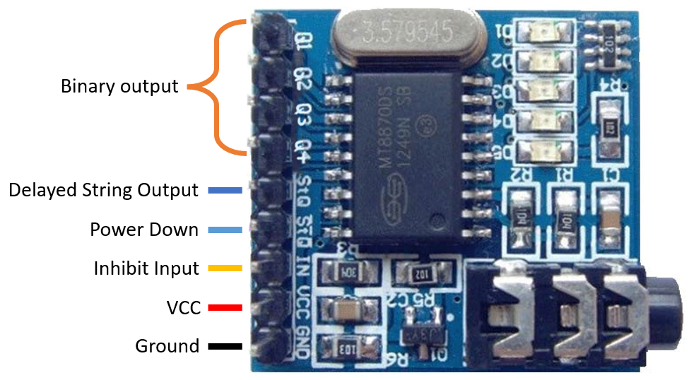 MT8870 DTMF Module Pin Diagram
